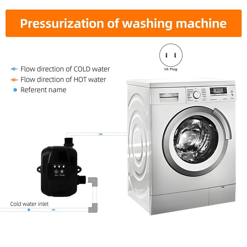 AB08-Haushaltswasserdruckverst – Soap Making Cold Process Bewertung und Preis